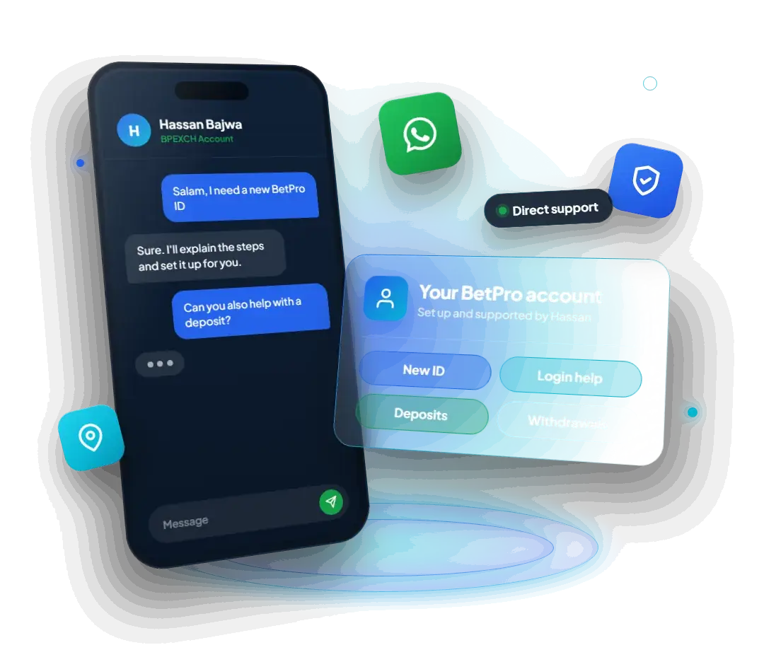 Illustration: a WhatsApp chat with Hassan and a BetPro account card showing new ID, login help, deposits and withdrawals