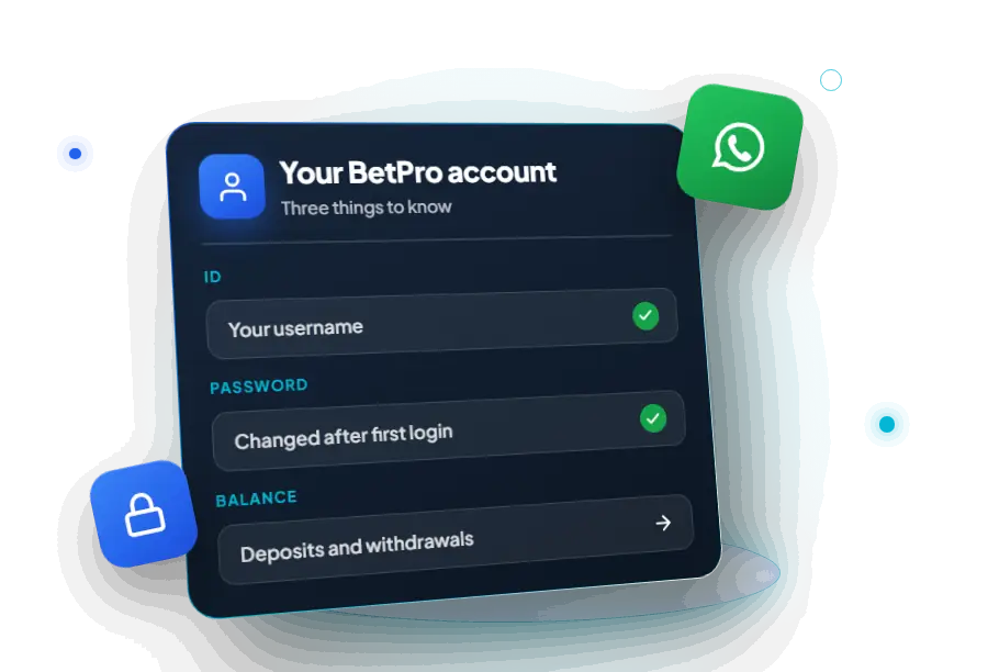 Illustration: a BetPro account card showing ID, password and balance requests