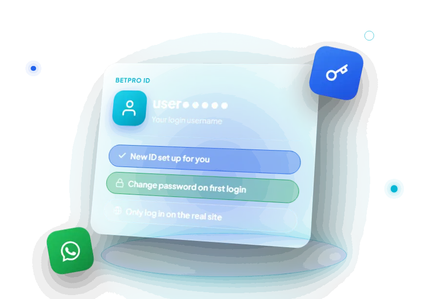 Illustration: a BetPro ID card with a masked username and first-login security tips