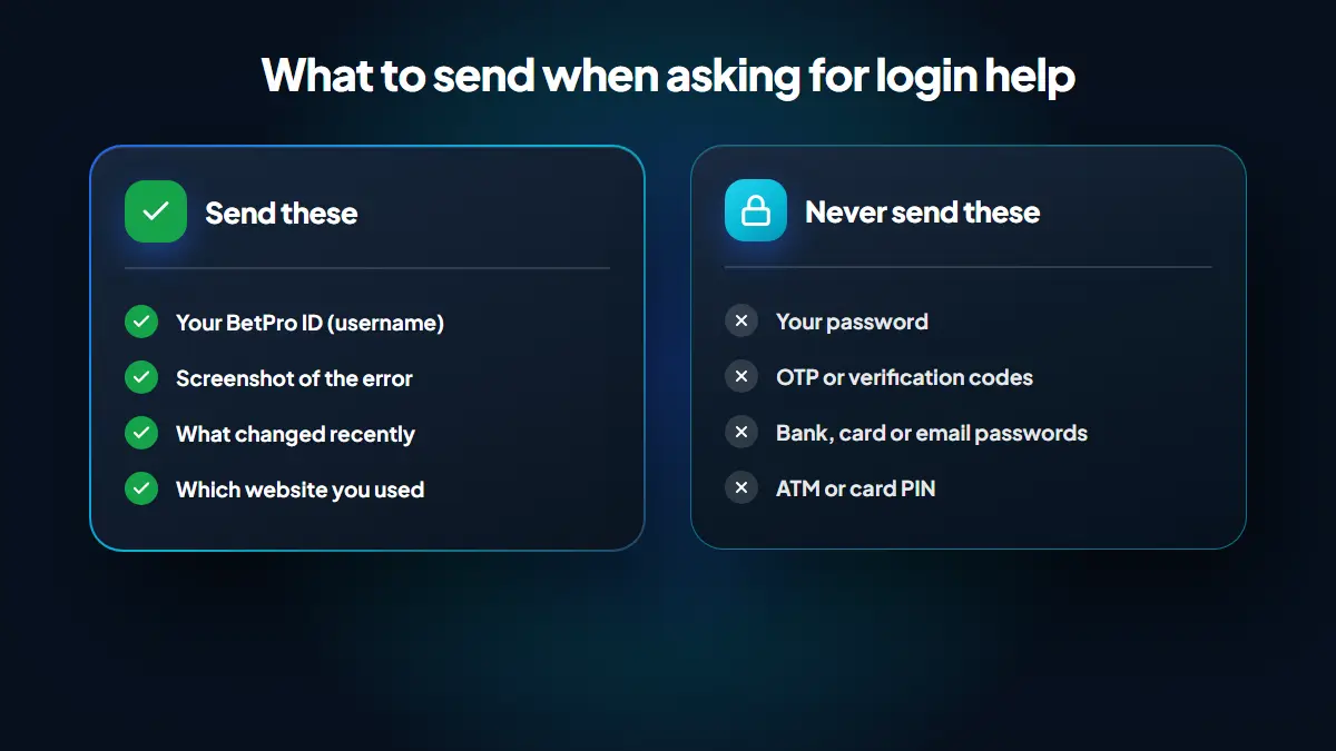 What to send for login help (your ID, a screenshot of the error, what changed, which website) and what never to send (password, OTP codes, bank or email passwords, PIN)